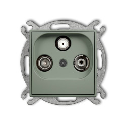Mechanizm gniazda...