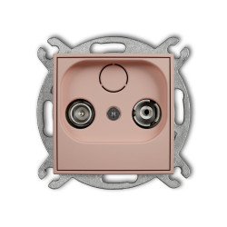 Mechanizm gniazda...