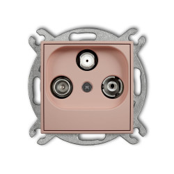 Mechanizm gniazda...