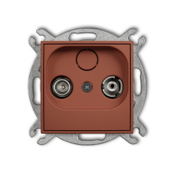Mechanizm gniazda...