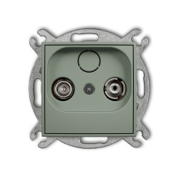 Mechanizm gniazda...