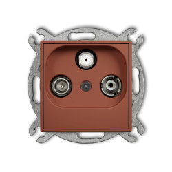 Mechanizm gniazda...