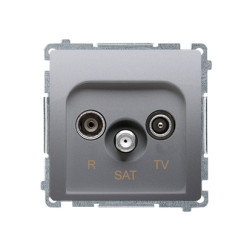 Gniazdo RTVSAT X1 końcowe...
