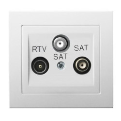 Gniazdo antenowe RTV +...